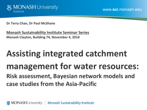 Assisting integrated catchment management for water resources: case studies from the Asia-Pacific