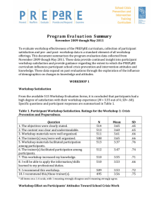 Program	Eva l ua t i on	 Summary