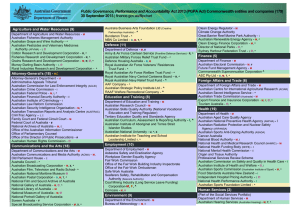 Public Governance, Performance and Accountability Act 2013 30 September 2015