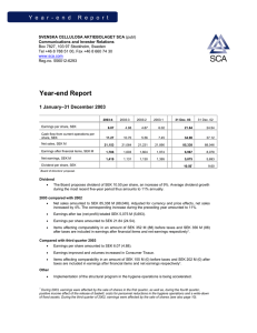 Year-end Report 1 January–31 December 2003