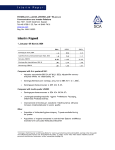 Interim Report  1 January–31 March 2004