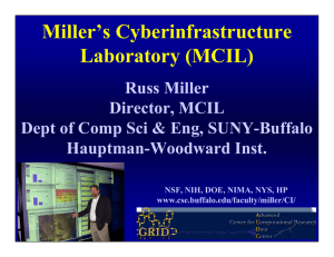 Miller’s Cyberinfrastructure Laboratory (MCIL) Russ Miller Director, MCIL