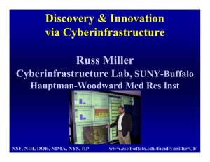 Discovery &amp; Innovation via Cyberinfrastructure Russ Miller Cyberinfrastructure Lab,