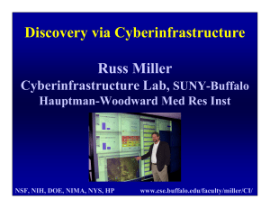 Discovery via Cyberinfrastructure Russ Miller Cyberinfrastructure Lab, SUNY-Buffalo