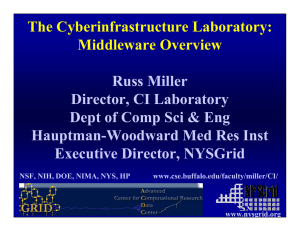 The Cyberinfrastructure Laboratory: Middleware Overview Russ Miller Director, CI Laboratory