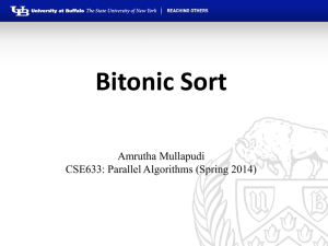 Bitonic Sort Amrutha Mullapudi CSE633: Parallel Algorithms (Spring 2014)