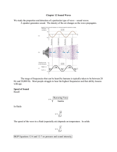 Chapter 12 Sound Waves