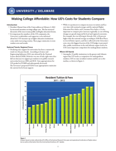 Making College Affordable: How UD’s Costs for Students Compare