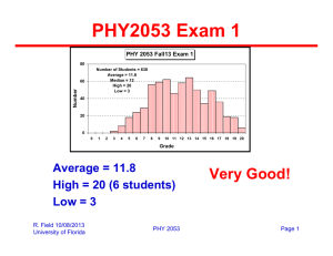 PHY2053 Exam 1 Very Good! Average = 11.8 High = 20 (6 students)