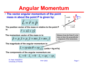 Angular Momentum p r L