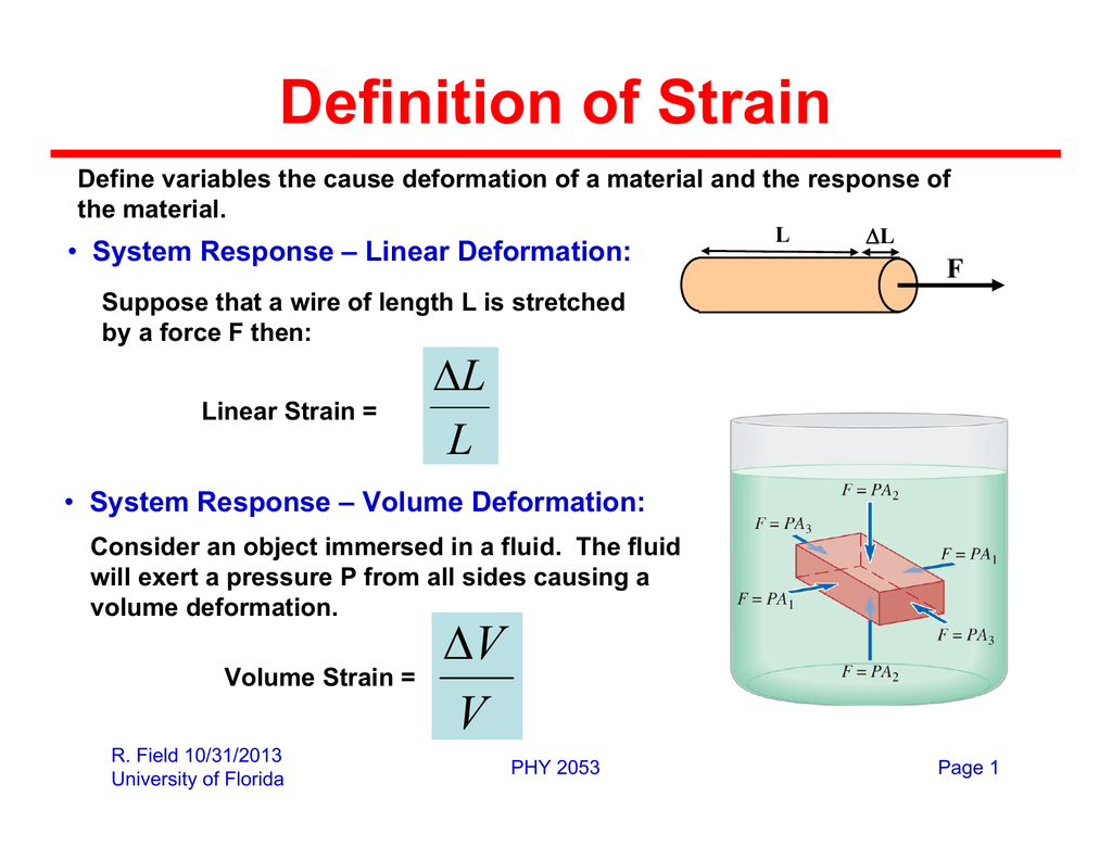 First defined here. Deformation strain. Definition Linear. Strain meaning. Strained Definition.