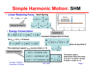 Simple Harmonic Motion: SHM kx mv
