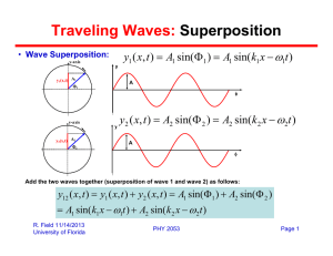 Traveling Waves: Superposition ω −