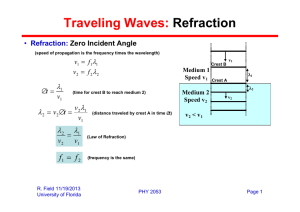Traveling Waves: Refraction