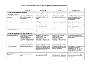 Rubric for Departmental Evaluation of Learning Enhancement Assessment Process