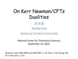 On Kerr Newman/CFTs Dualities 孫佳叡 Jia-Rui Sun