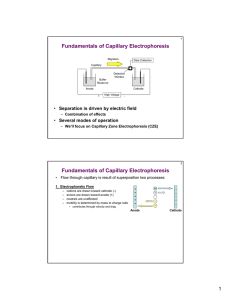 Fundamentals of Capillary Electrophoresis Separation is driven by electric field