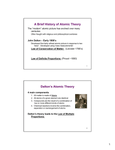 A Brief History of Atomic Theory centuries John Dalton – Early 1800’s