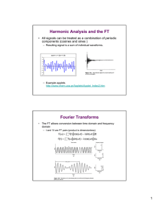 Harmonic Analysis and the FT Fourier Transforms components (cosines and sines )