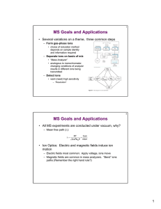 MS Goals and Applications Form gas-phase ions