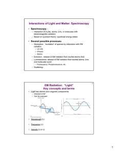 Interactions of Light and Matter: Spectroscopy Spectroscopy: