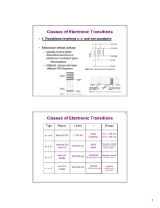 Classes of Electronic Transitions , I. Transitions involving • Molecular orbital picture