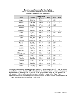 Composite Test PDII Price