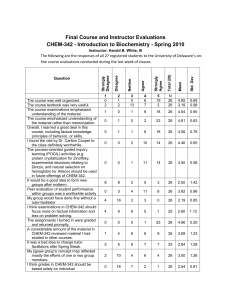 Final Course and Instructor Evaluations