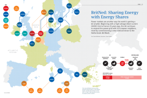 BritNed: Sharing Energy with Energy Shares