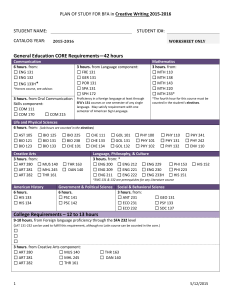 General Education CORE Requirements—42 hours * Creative Writing 2015-2016