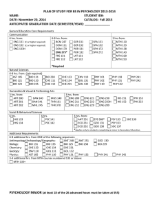 PLAN OF STUDY FOR BS IN PSYCHOLOGY 2013-2014 NAME: STUDENT ID#: