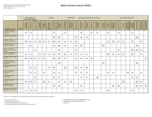 MSHA Curriculum Map for WEAVE