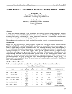 Reading Research: A Confirmation of Nakanishi (2014) Using Studies of...