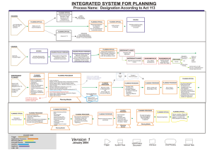 INTEGRATED SYSTEM FOR PLANNING