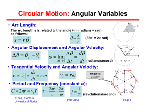 Circular Motion: Angular Variables θ r