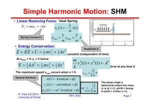 Simple Harmonic Motion: SHM kx mv