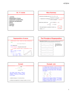 { 4/7/2014 Ch. 11: waves Wave Summary