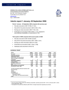 Interim report 1 January–30 September 2006