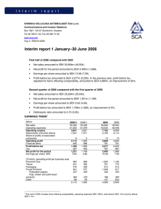 Interim report 1 January–30 June 2006