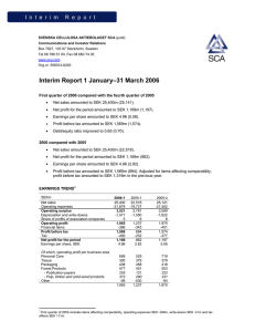 Interim Report 1 January–31 March 2006