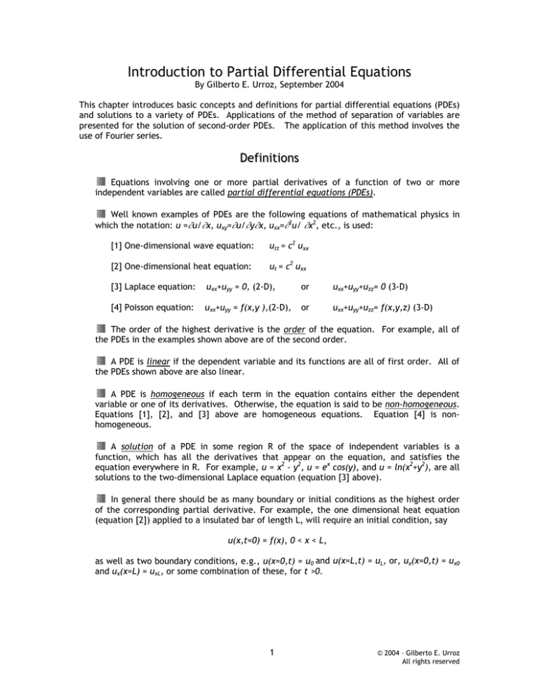 research paper on partial derivatives