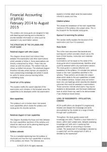 Financial Accounting (F3/FFA) February 2014 to August