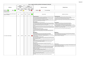 Annexure A Target Actual Status