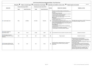 2011/12 Annual Performance Management Report - City of Cape Town RATING