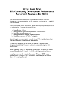 City of Cape Town ED: Community Development Performance Agreement Annexure for 2007/8
