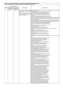 IDP 2013 / 2014 RECORD OF AMENDMENTS TO CAPE TOWN... (EXTRACT FROM ANNEXURE G OF THE CAPE TOWN SPATIAL DEVELOPMENT...