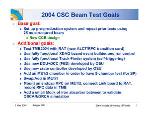 2004 CSC Beam Test Goals Base goal: Additional goals: