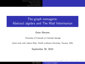 The graph menagerie: Abstract algebra and The Mad Veterinarian Gene Abrams