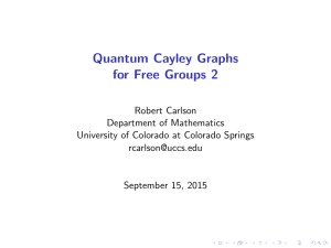Quantum Cayley Graphs for Free Groups 2