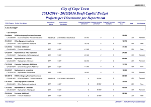 City of Cape Town 2013/2014 - 2015/2016 Draft Capital Budget ANNEXURE 1